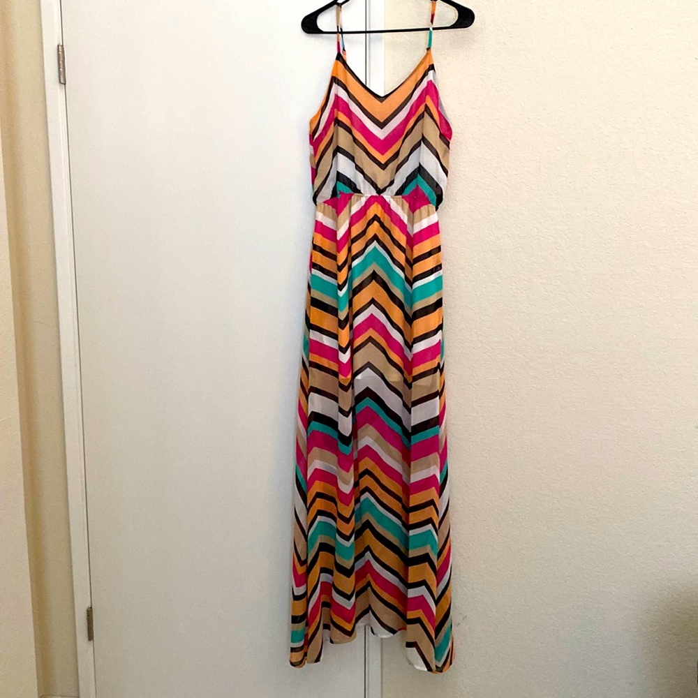 Tropical Sundress
